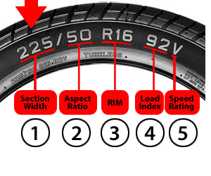 Understand tire size